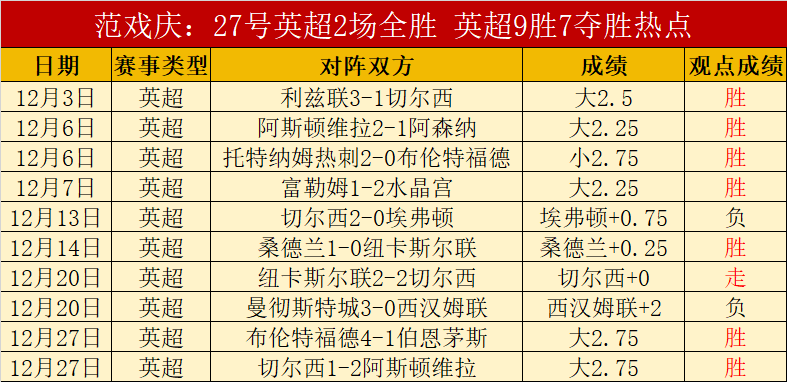 阿尔及利亚,战局揭秘,调整策略背,EVO真人视讯,EVO真人,(Sports),EVO视讯官网,EVO真人官方平台