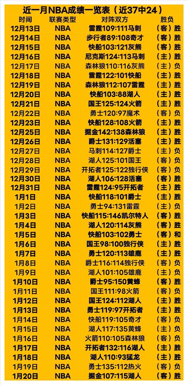 海登海姆战,多特赢开赛,季德甲,EVO真人视讯,EVO真人,(Sports),EVO视讯官网,EVO真人官方平台