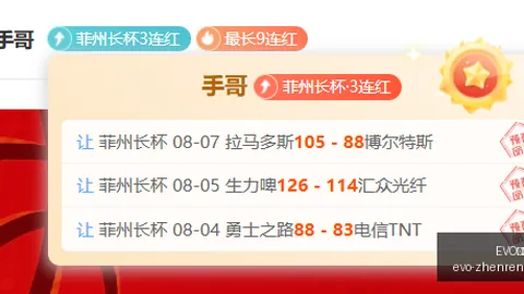 辽篮亚冠首战强敌EVO真人视讯娱乐：前外援齐聚，阿拉基领衔出战